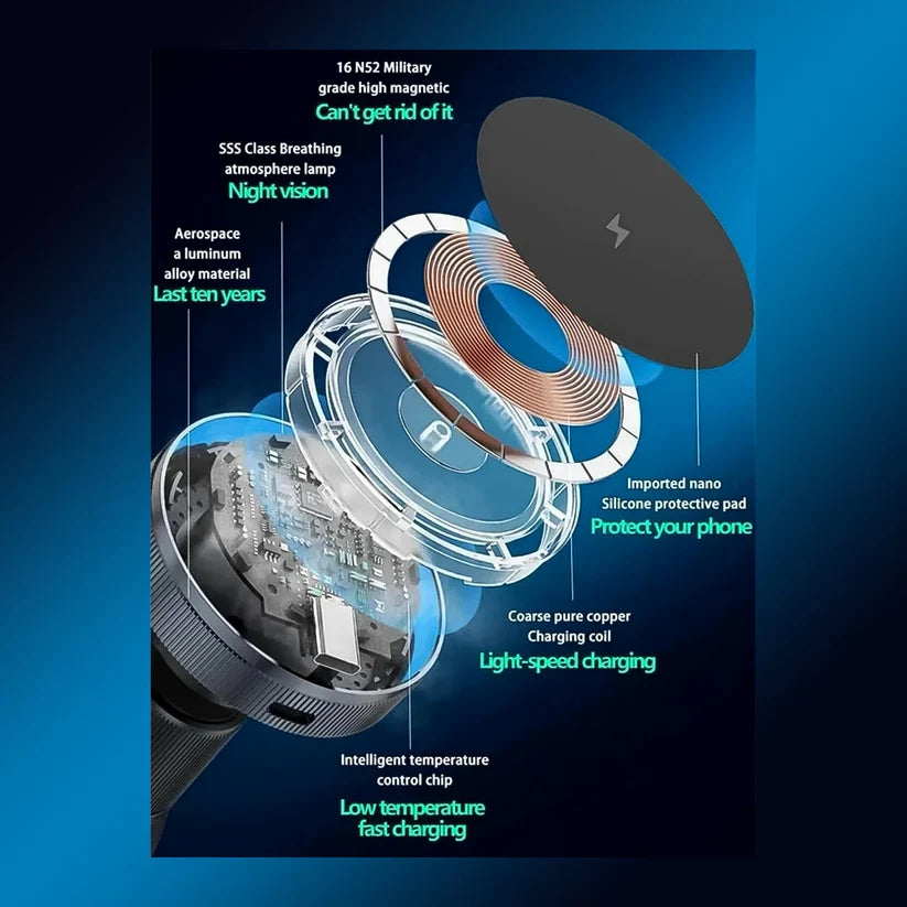 Magnetic Phone Mount – Wireless Charger with Music Sync Lights