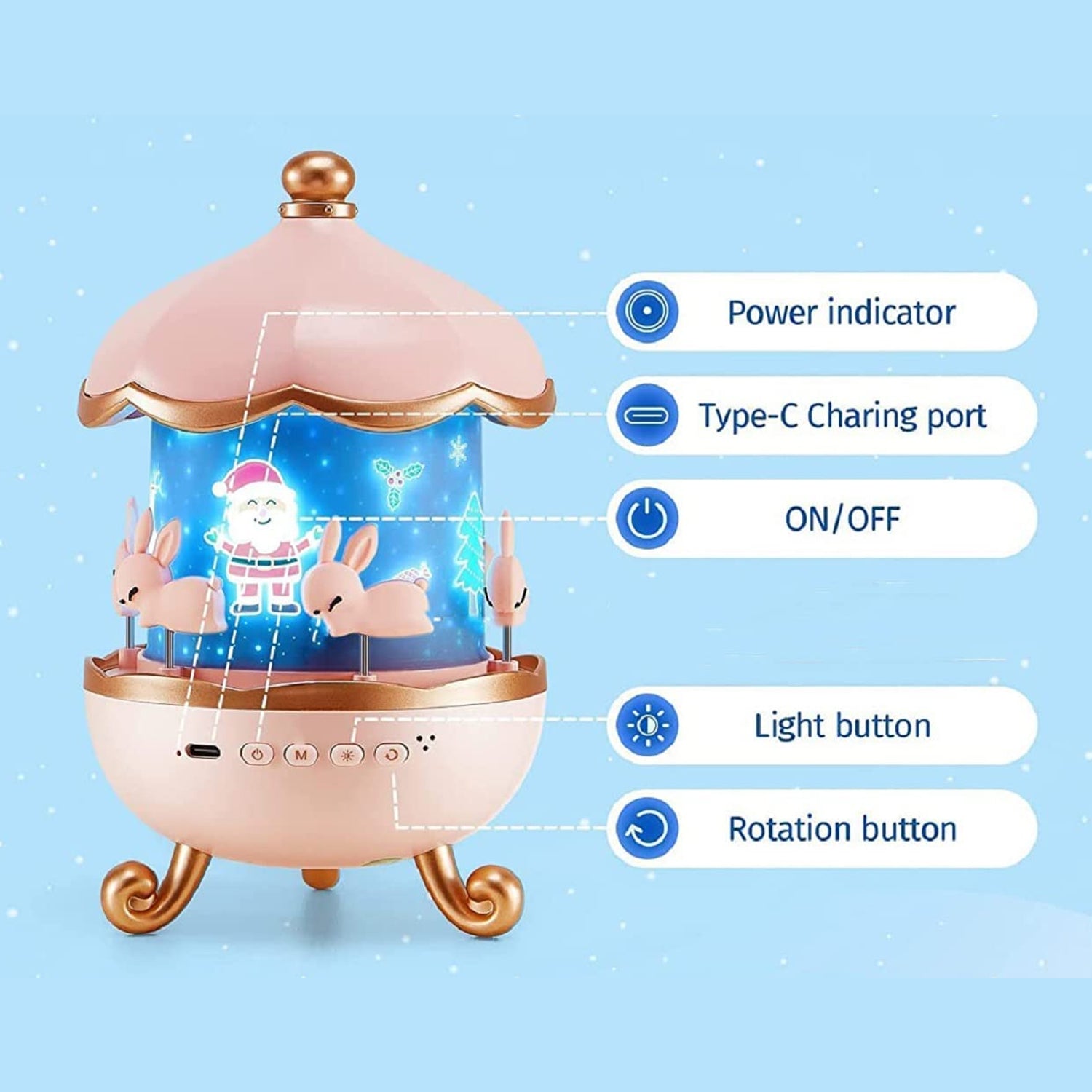 Bunny Carousel Rotating LED Night Light – Soft Glow for Kids' Room