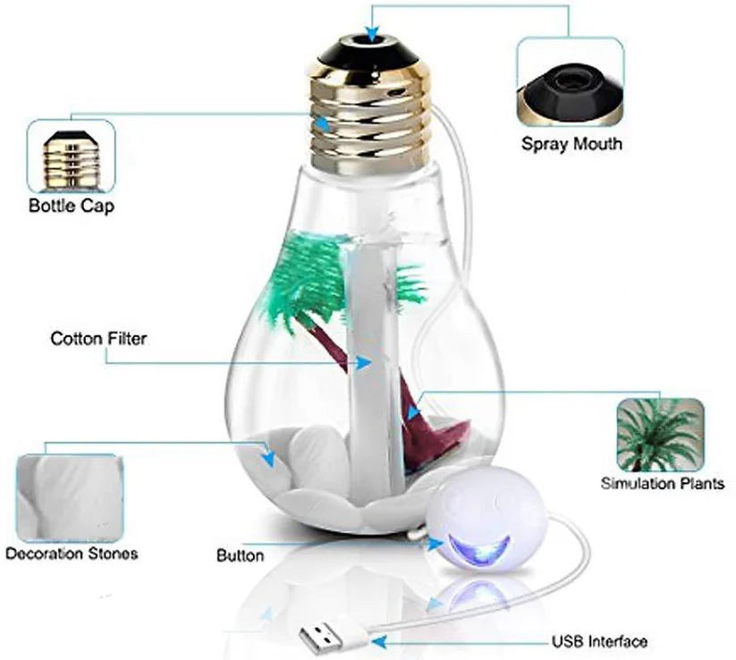 Automatic Spray Sanitizer & Air Freshener Humidifier