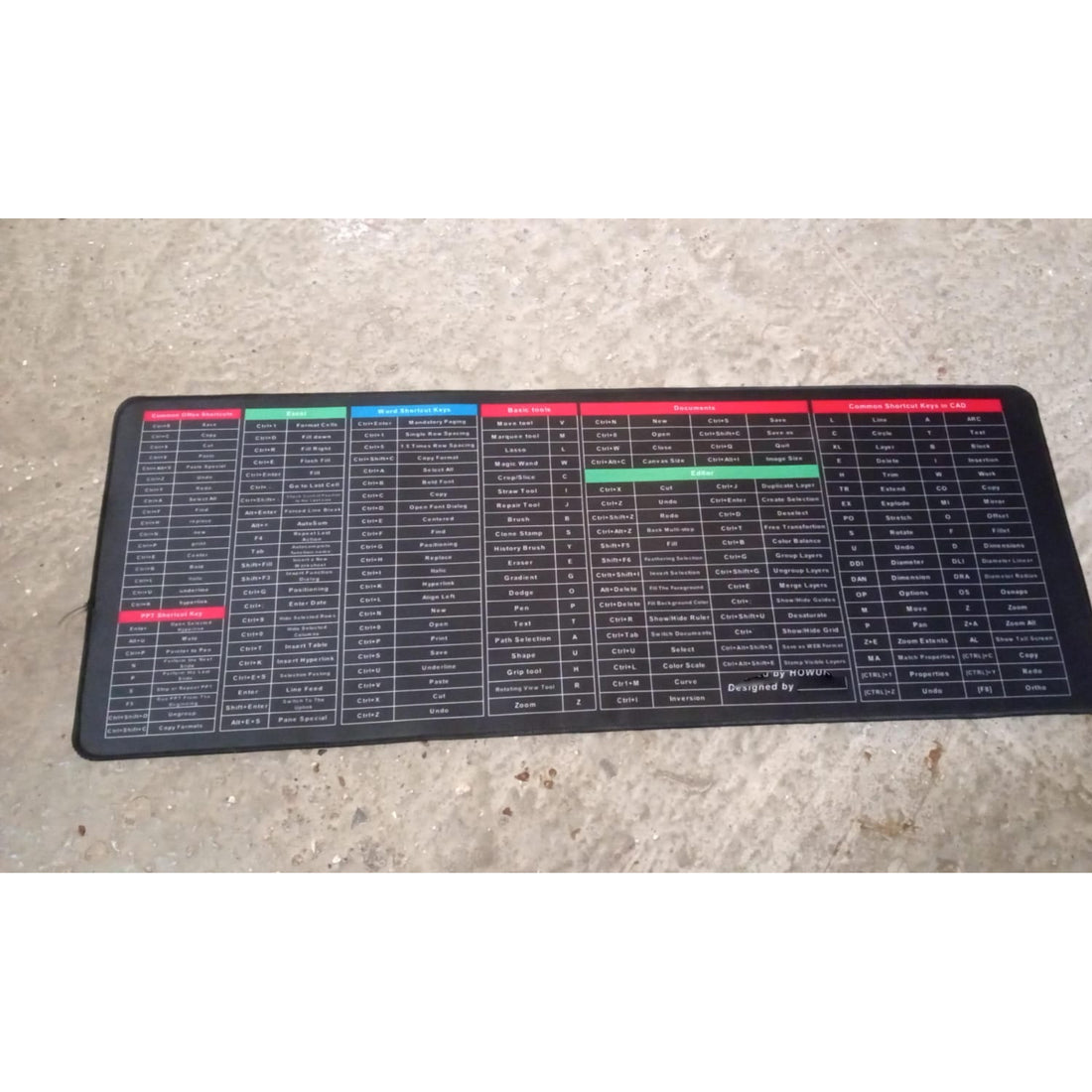 Super Large Anti-slip Keyboard & Mouse Pad Mat for Desk (80x30 cm)