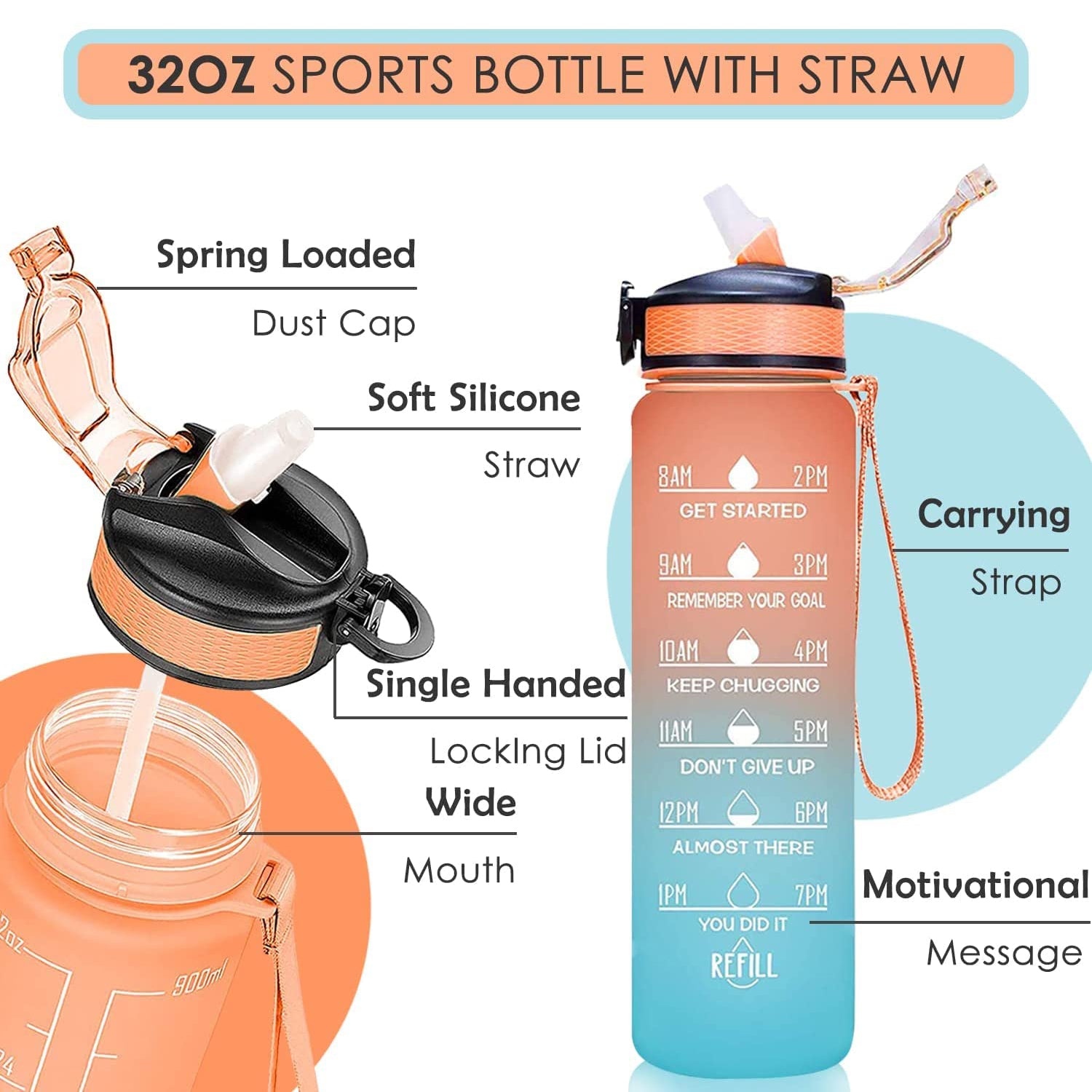 Motivational Water Bottle with Straw & Time Marker – BPA-Free