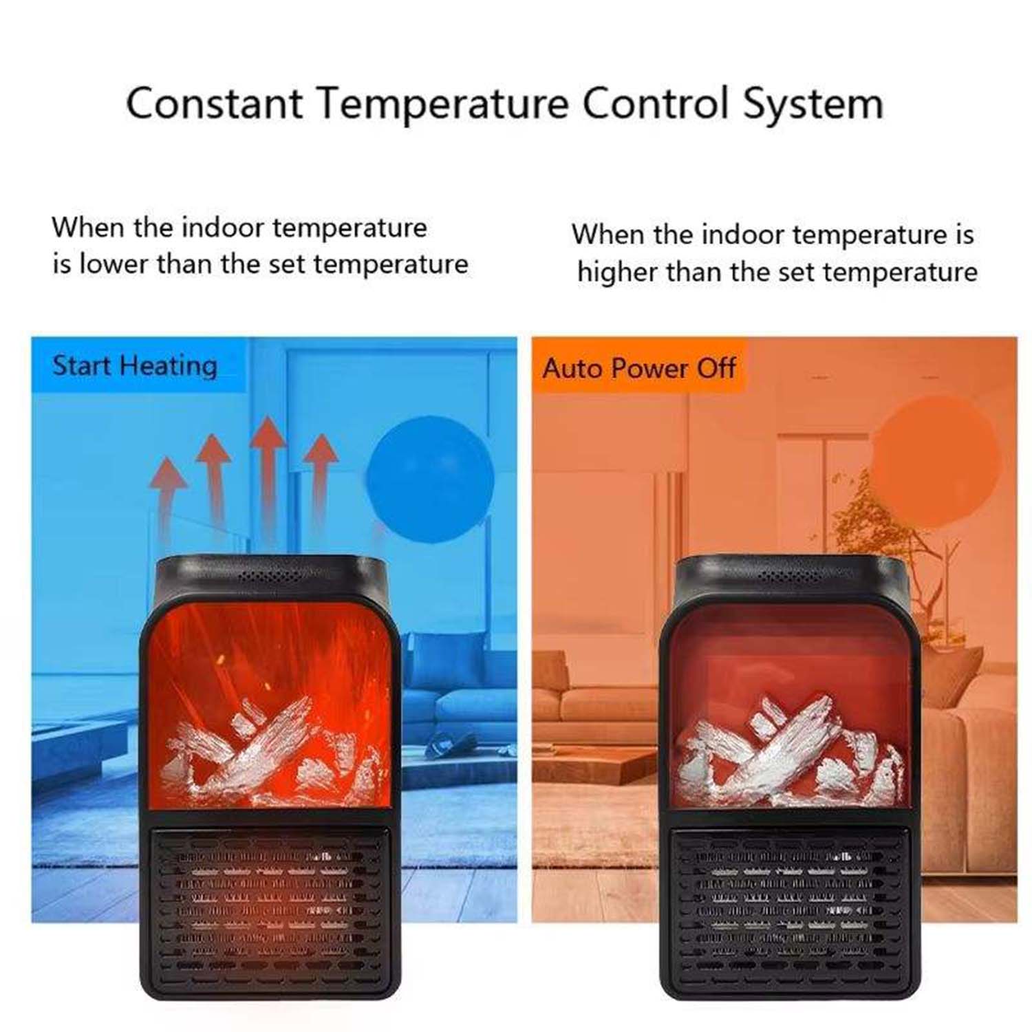 Compact Electric LED Fireplace Heater – Portable 1000W Flame Lamp