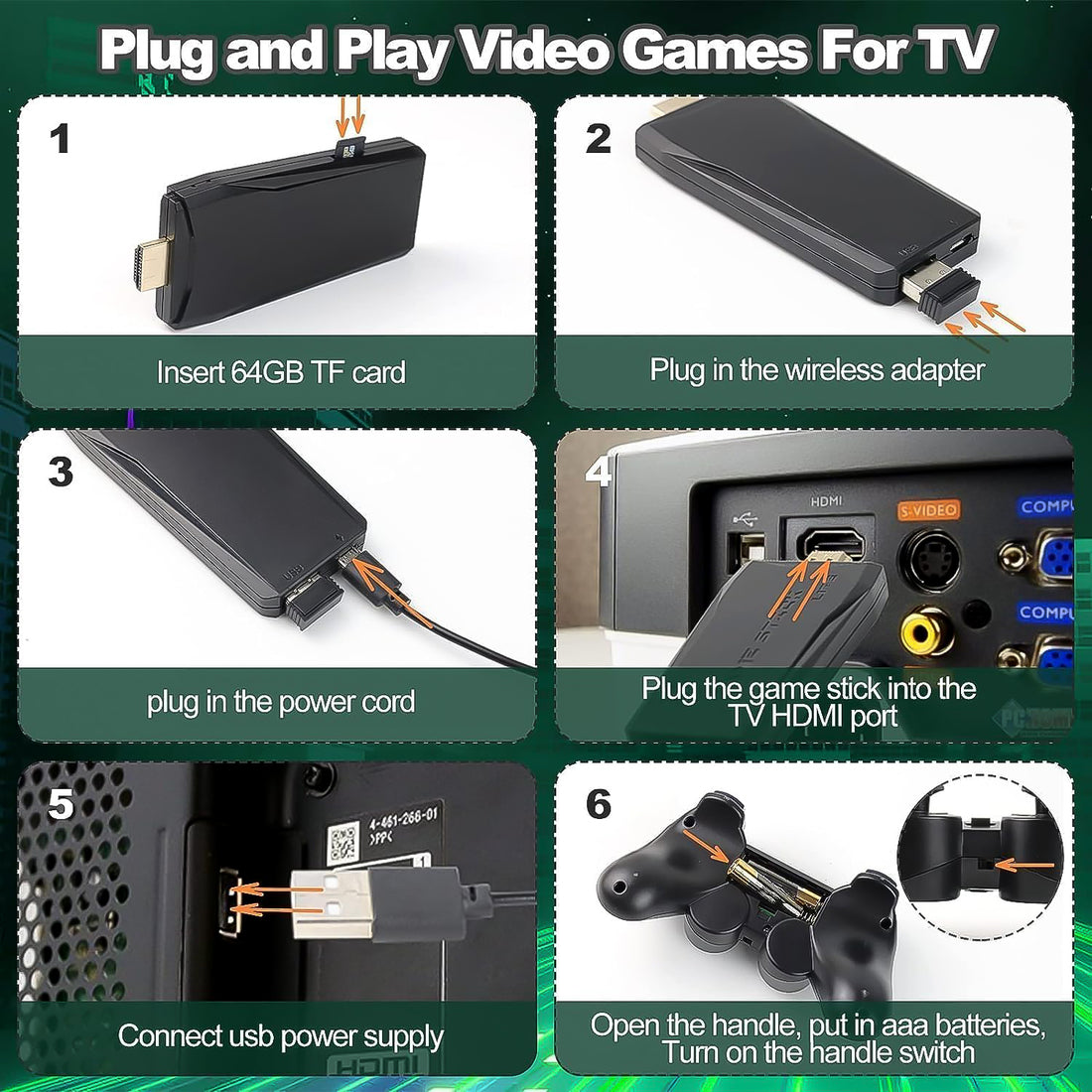 Wireless Game Controller with 10000+ Games & 64GB Card – 4K HD, 2.4GHz