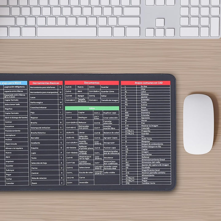 Super Large Anti-slip Keyboard & Mouse Pad Mat for Desk (80x30 cm)