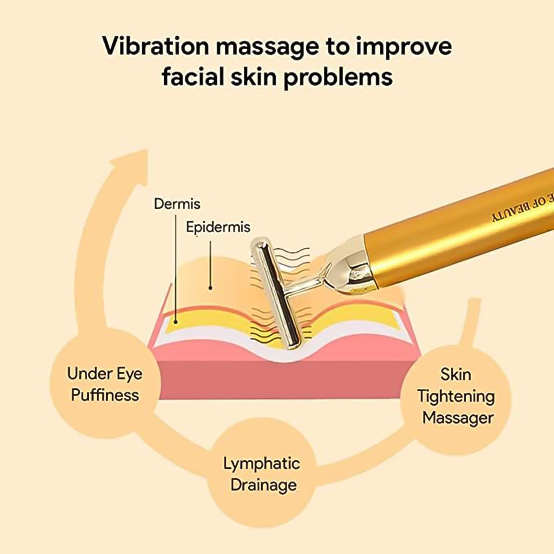 Golden Energy Face Massager – Skin Revitalizing Tool (1 Pc)