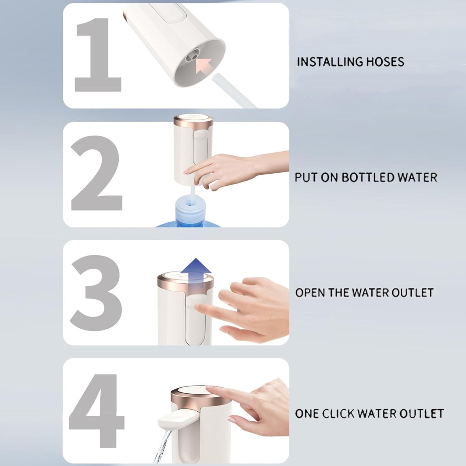 USB Auto Water Dispenser – Fits 20L Bottles, Rechargeable