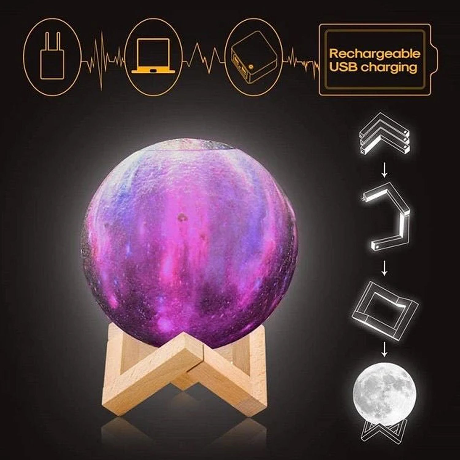 3D 2-in-1 LED Moon Lamp & Aroma Diffuser – Multi-Function Night Light (1 Pc)