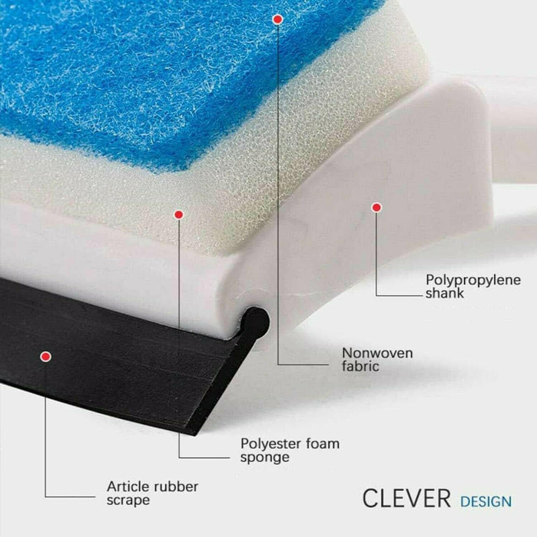 2-in-1 Glass Wiper & Cleaning Brush – Double-Sided for Tiles & Windows